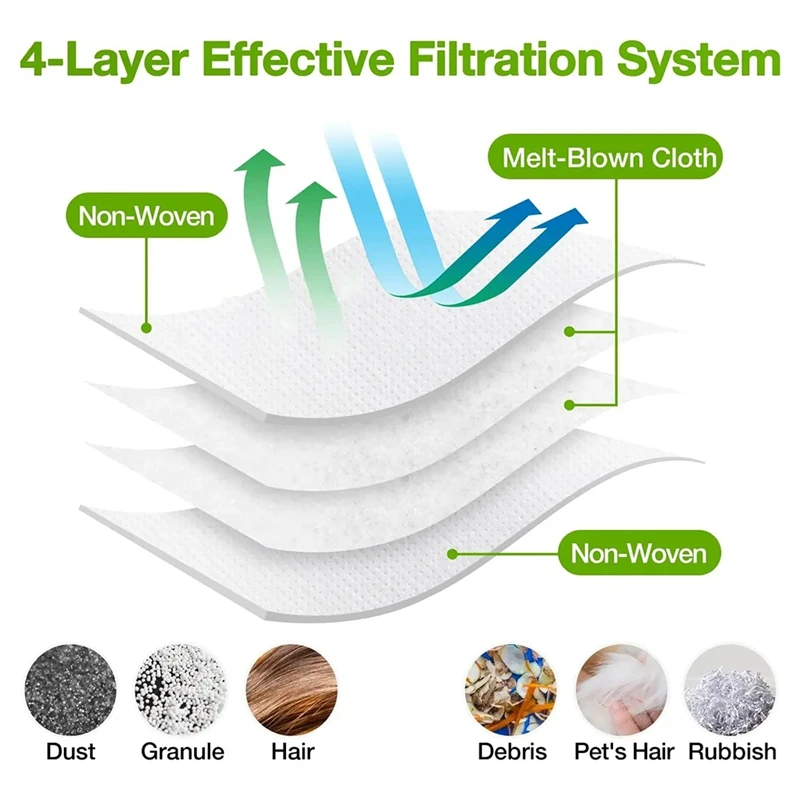 A85I-мешок для пыли для Irobot Roomba I3 I3+ / I4 I4+ / I6 I6+ / I7 I7+ / J7 J7+ / I8+ / S9 S9+ Аксессуары для роботов-пылесосов