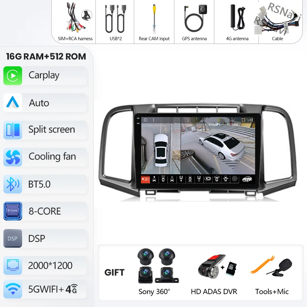 Variant: 2K 16G-512G 360 DVR