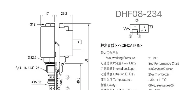 Detalle 2 de Electroválvula Hydraulic Valve Threaded Cartridge DHF08-234/SV2-08-3C/SV08-33 2 Position 3 Way Solenoid Directional Control Valve Hidráulica