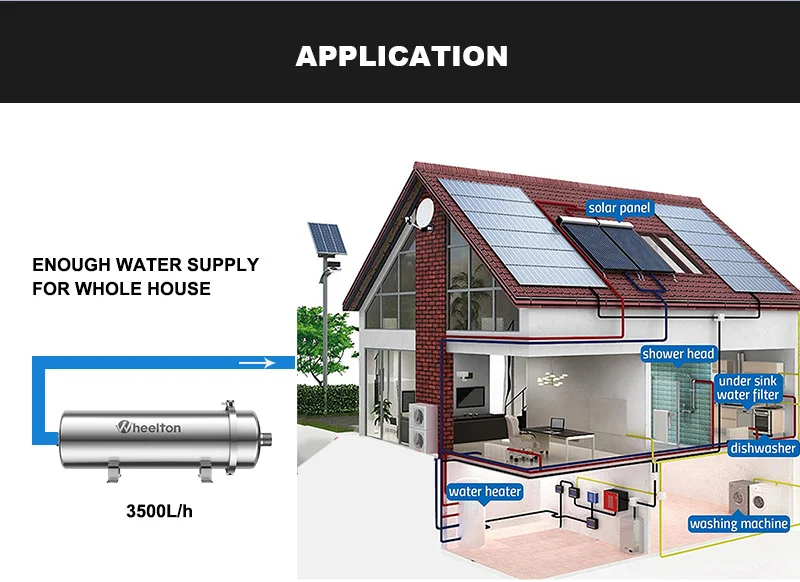 Wheelton PVDF UF 3500L/H Wasserreiniger für das ganze Haus, Ultrafiltrationsfilter, 0,01 µm Filtration, SUS304, Trinkwasser – Detail 6