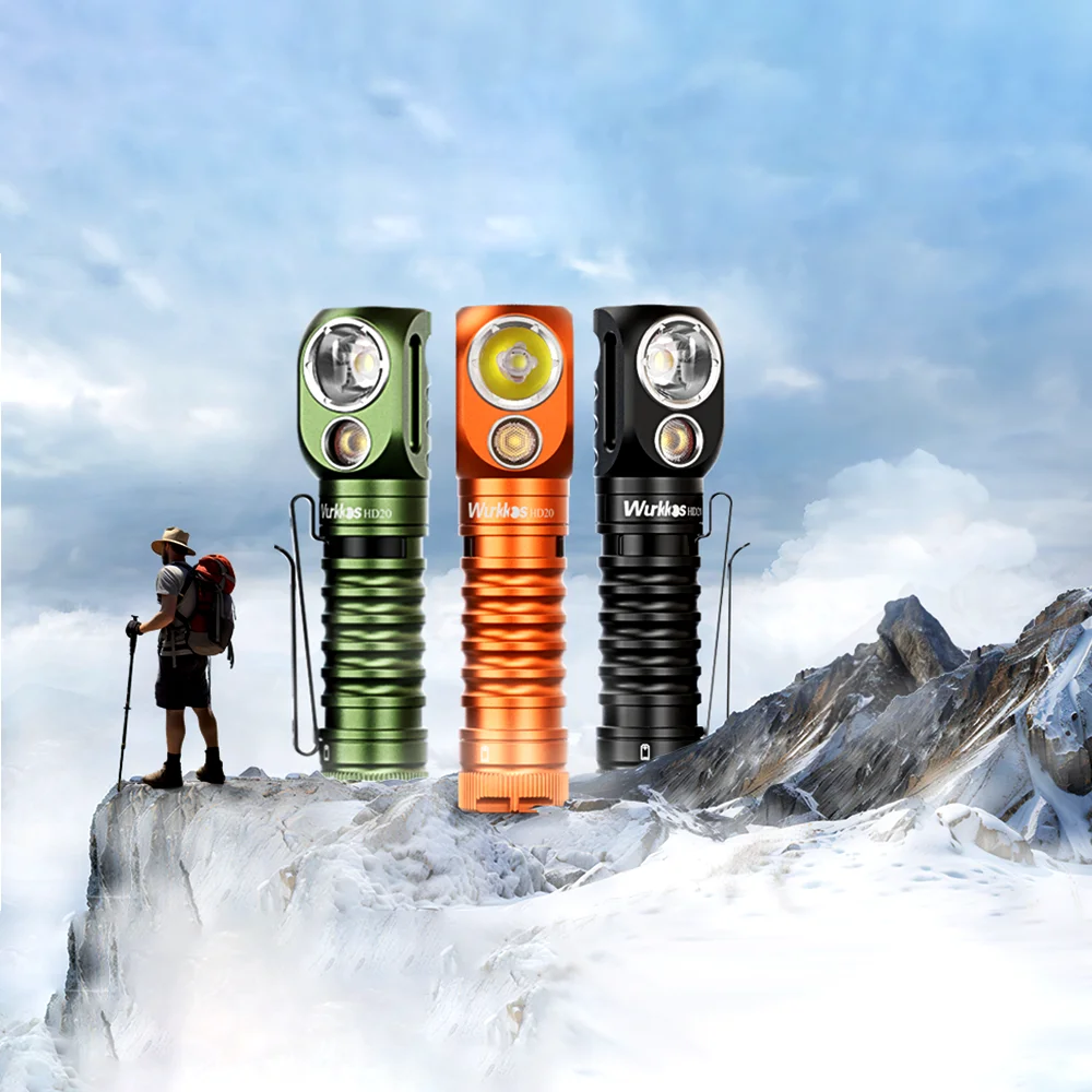 Wurkkos HD20 Rechargeable Headlamp 2000LM Magnetic Torch IP68 Spotlight Floodlight 21700 EDC Headlight Power Bank for Camping