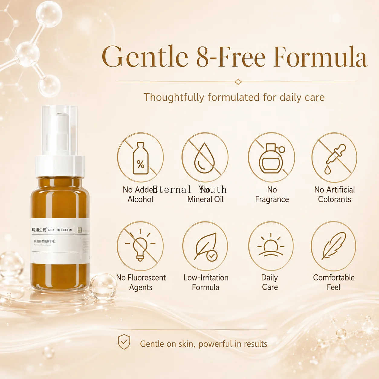 High Concentration Retinol Facial Serum Anti Aging Anti Wrinkle Minimize Fine Lines Early Aging Skin Repair Deep Hydration