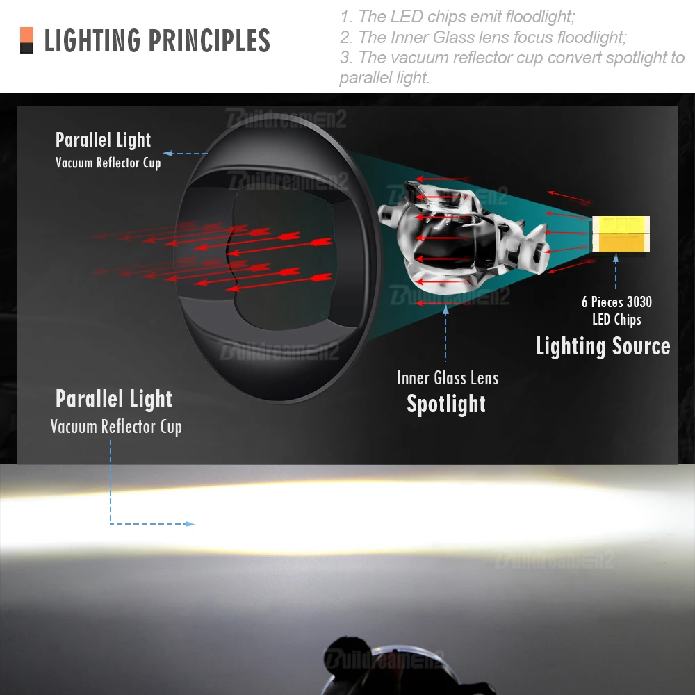 2 X Car Canbus LED Fog Light Assembly For Ford Puma 2019 2020 2021 2022 2023 30W 8000LM Fog Daytime Running Lamp DRL H11 12V - view 3