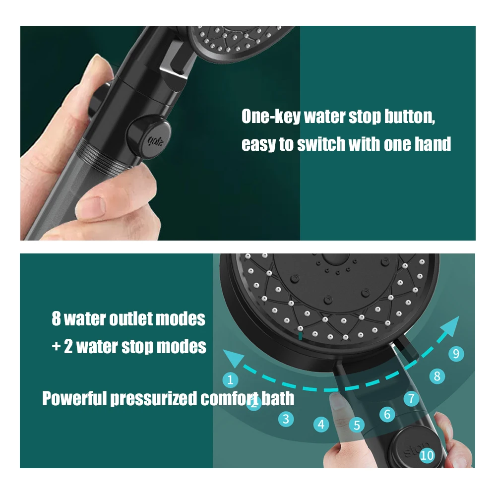 VILOYI 10 Spray Modes Filtered Shower Head High-Pressure Handheld Showerhead Water Saving Fall Resistance Bathroom Shower Nozzle