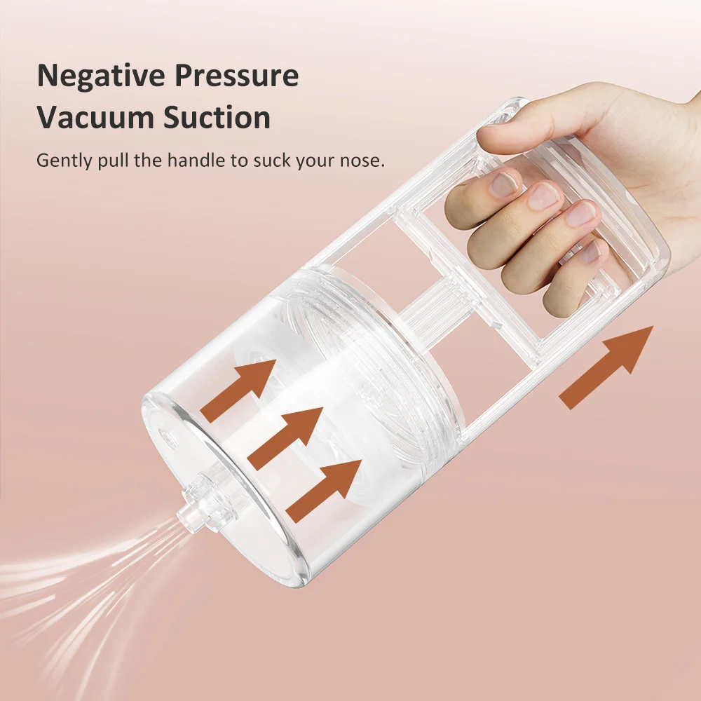 Назальный аспиратор для очистки носа ребенка и малышей с ручным насосом и неинвазивным наконечником для быстрого, аспиратор для носовой присоски Назальный аспиратор для очистки носа ребенка и малышей с ручным насосом и неинвазивным наконечником для быстрого, аспиратор для носовой присоски