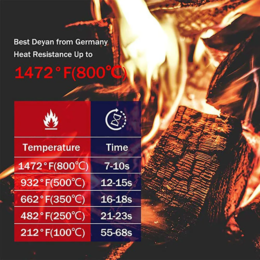 BBQ Microwave Oven Gloves High Temperature Resistance Barbecue Mitts 800 Degrees Fireproof Anti Heat Insulation Glove for Baking