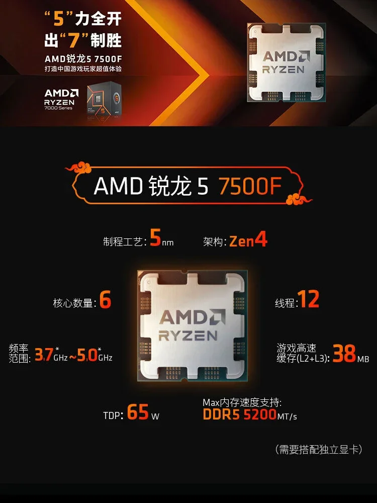 AMD Ruilong R5 7500f R5 7600x Scrap Board U MSI B650m ASUS A620m Motherboard CPU Suit