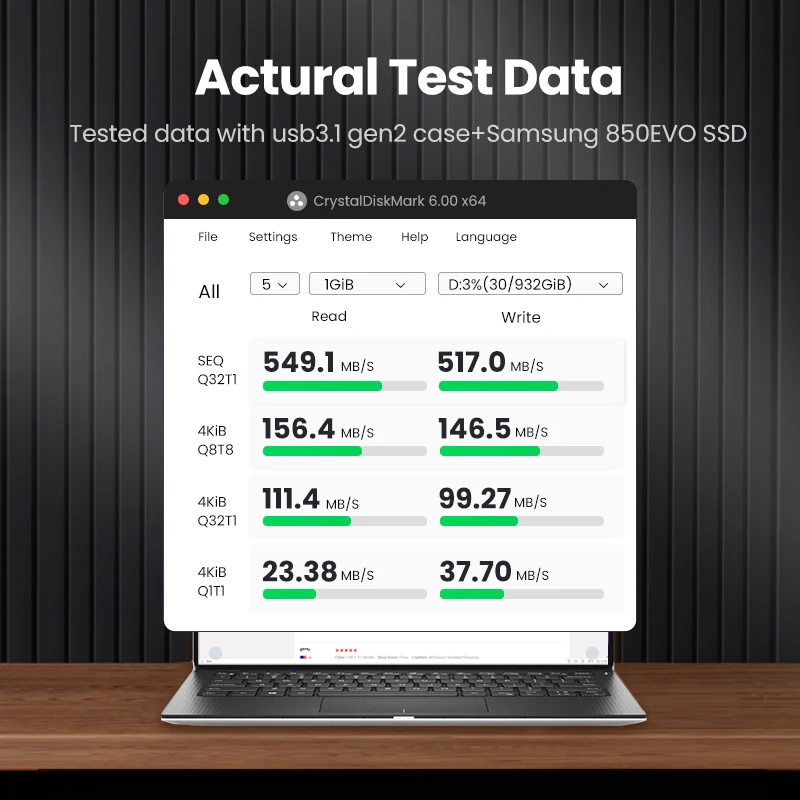 Ugreen hddケース2.5佐多usb 3.0アダプタハードディスクドライブのエンクロージャssdディスクhddボックスタイプc 3.1ケースhd外部hddエンクロージャ