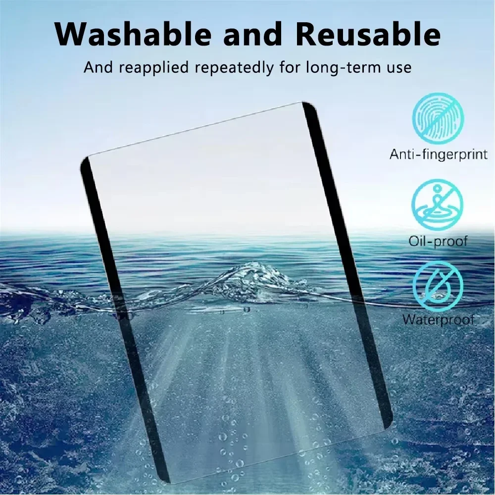 2Pcs Magnetic Like Paper Screen Protector For Xiaomi Redmi Pad Pro 12.1'',For Xiaomi Poco Pad 12.1'' Reusable Screen Protective