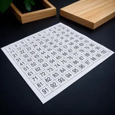 Affiche d'apprentissage murale avec chiffres, jouets éducatifs pour enfants, outils préscolaires, aide pédagogique, affichage des graphiques en plastique 1 à 100