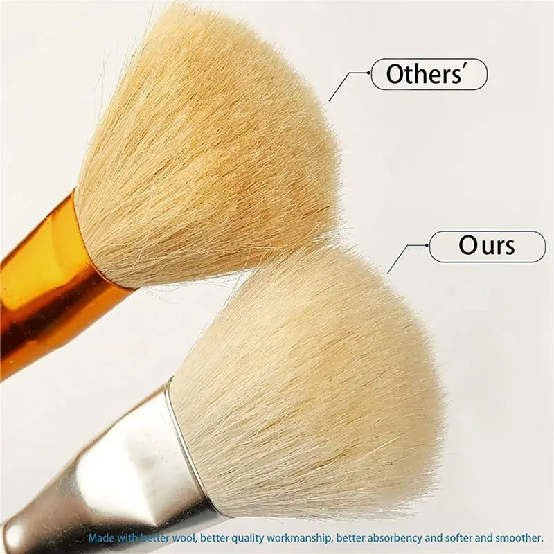 SEWS-20 PCS Assorted Size Paint Brush Gilding Brush Gold Leaf Hair Duster Flat Brush Mops For Watercolor, Wash,