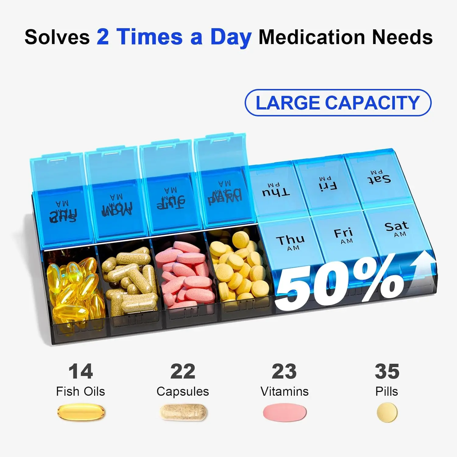 Labelife XL Large Weekly Pill Organizer 2 Times a Day, Extra Big 7 Day Pill Box AM PM, Daily Pill Case Medicine Organizer