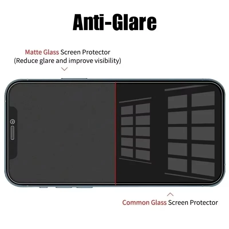 Vidrio Templado Mate para iPhone 16 13 15 11 14 12 17 Pro Max 17 Air Protector de Pantalla para iPhone 13 Mini SE 6 7 8 Plus XR XS X 4