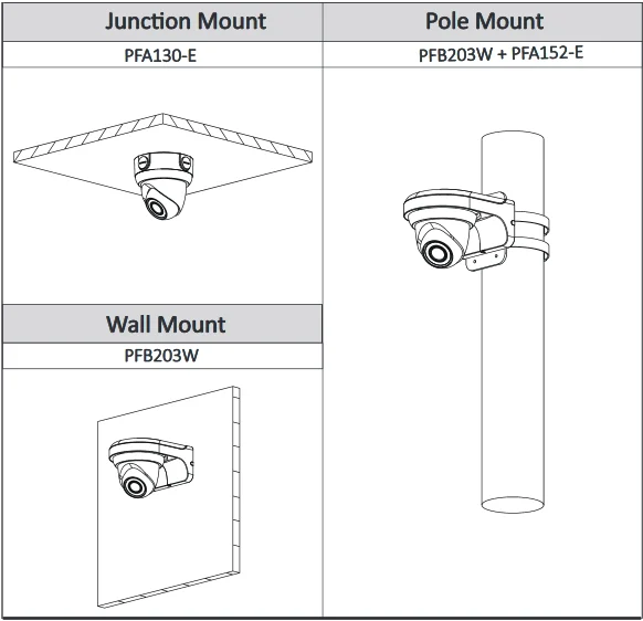 Indoor 4MP WDR IP IR CCTV Eyeball Dome Network Camera with 3.6mm Lens: IPC-HDW1431S