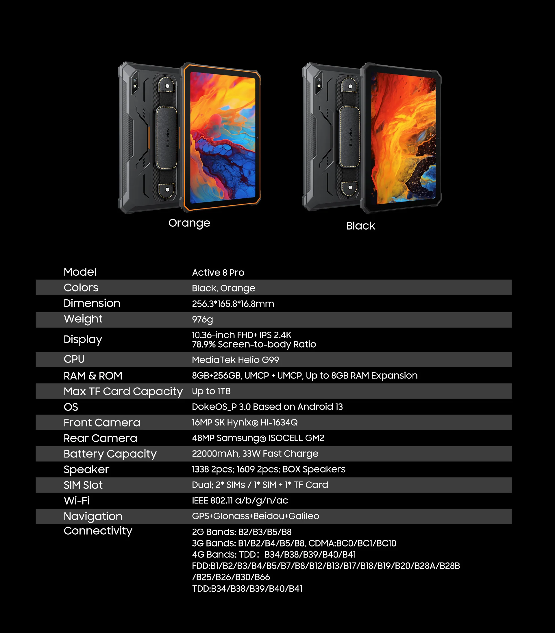 Blackview Active 8 Pro Tablet Robuste Batteria Da 22000 MAh Android 13 Display Da 10,36 "2.4K 16 GB 256 GB Helio G99 48 MP Fotocamera Tablet PC - Foto 9