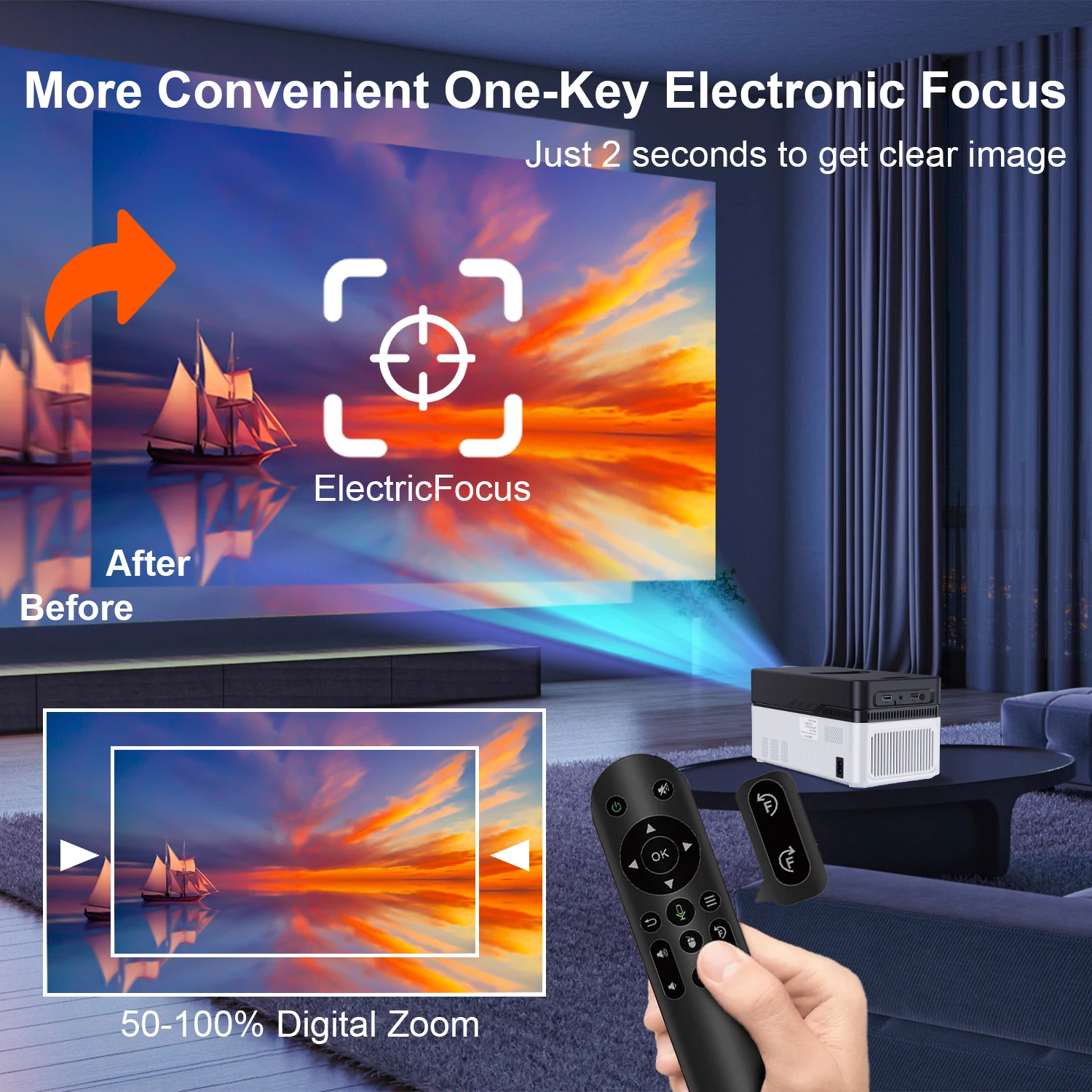 Proyektor Mini Topleo Short Throw 8k Proyektor Android 11 Hy450 Hd 1080p Home Theater Video Smart Portabel