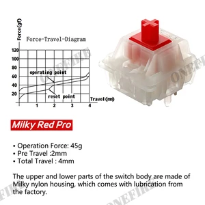 Gateron Milky Proスイッチ乳白色のPRO REDリニアプリ潤滑スイッチSMD RGB MX STEMスイッチの機械キーボード5pin POM 8ベストセールスメカニカルキーボードレッドスイッチ-5