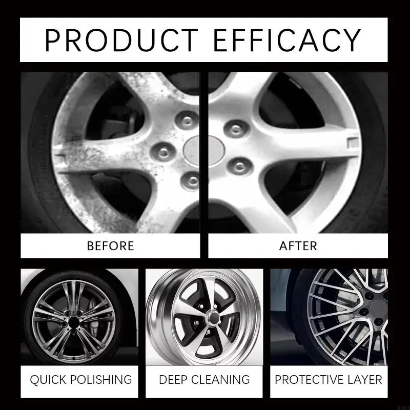 Nice & Wet Tire Trim Coating for Rubber, Plastic,Tire Refurbishing Cream for Car Truck Motorcycle