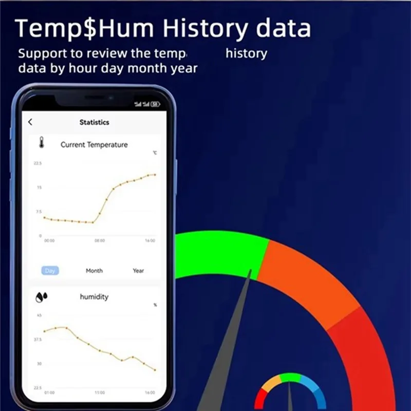 

CABE-Tuya Wi-Fi 1-позиционный интеллектуальный переключатель Датчик температуры AC 85-250 В Беспроводной интеллектуальный переключатель с пультом дистанционного управления