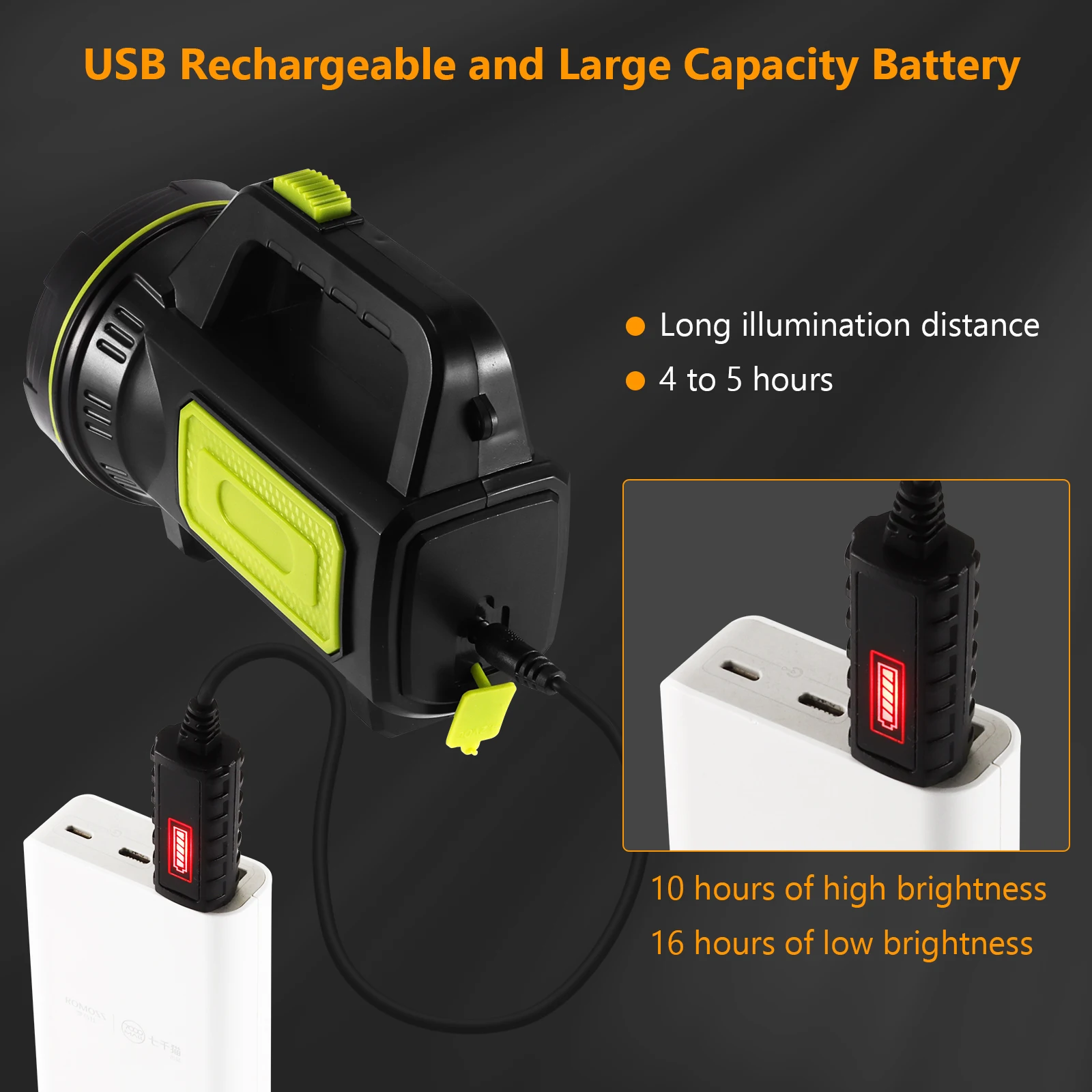 Super Bright LED Work Light Waterproof Rechargeable Handheld Searchlight Handheld Flashlight Work Light Spotlight Floodling