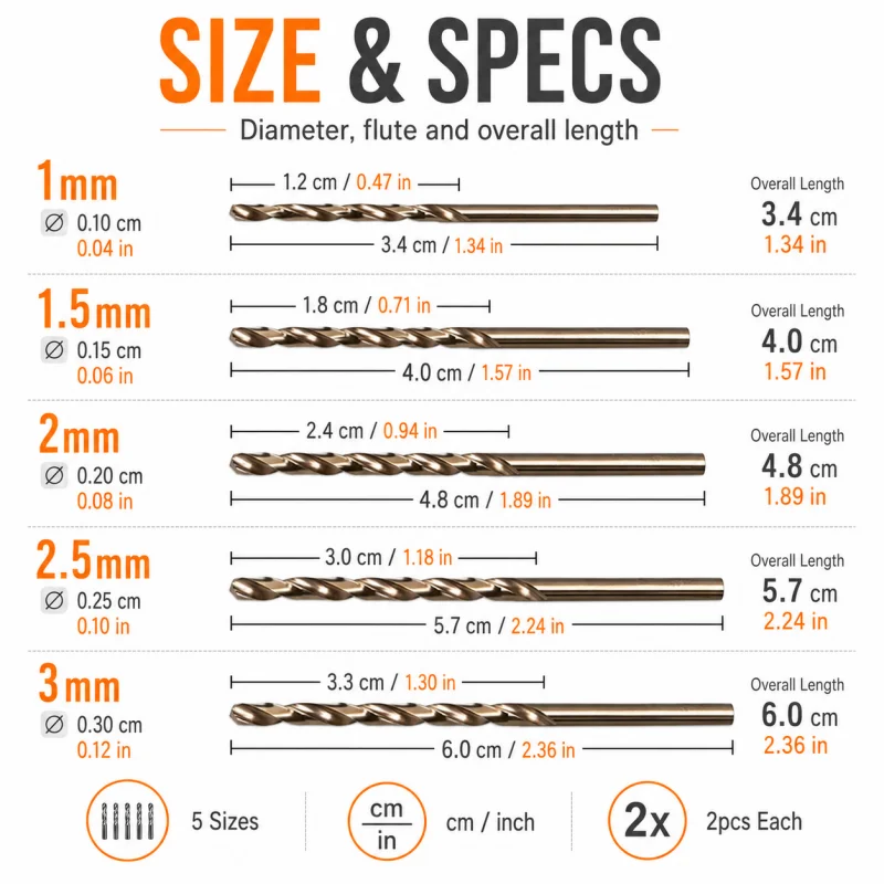 10Pcs M35 Cobalt HSS Twist Drill Bit Set 1‑3mm, Straight Shank Split Point Drill Bits for Stainless Steel Metal Drilling