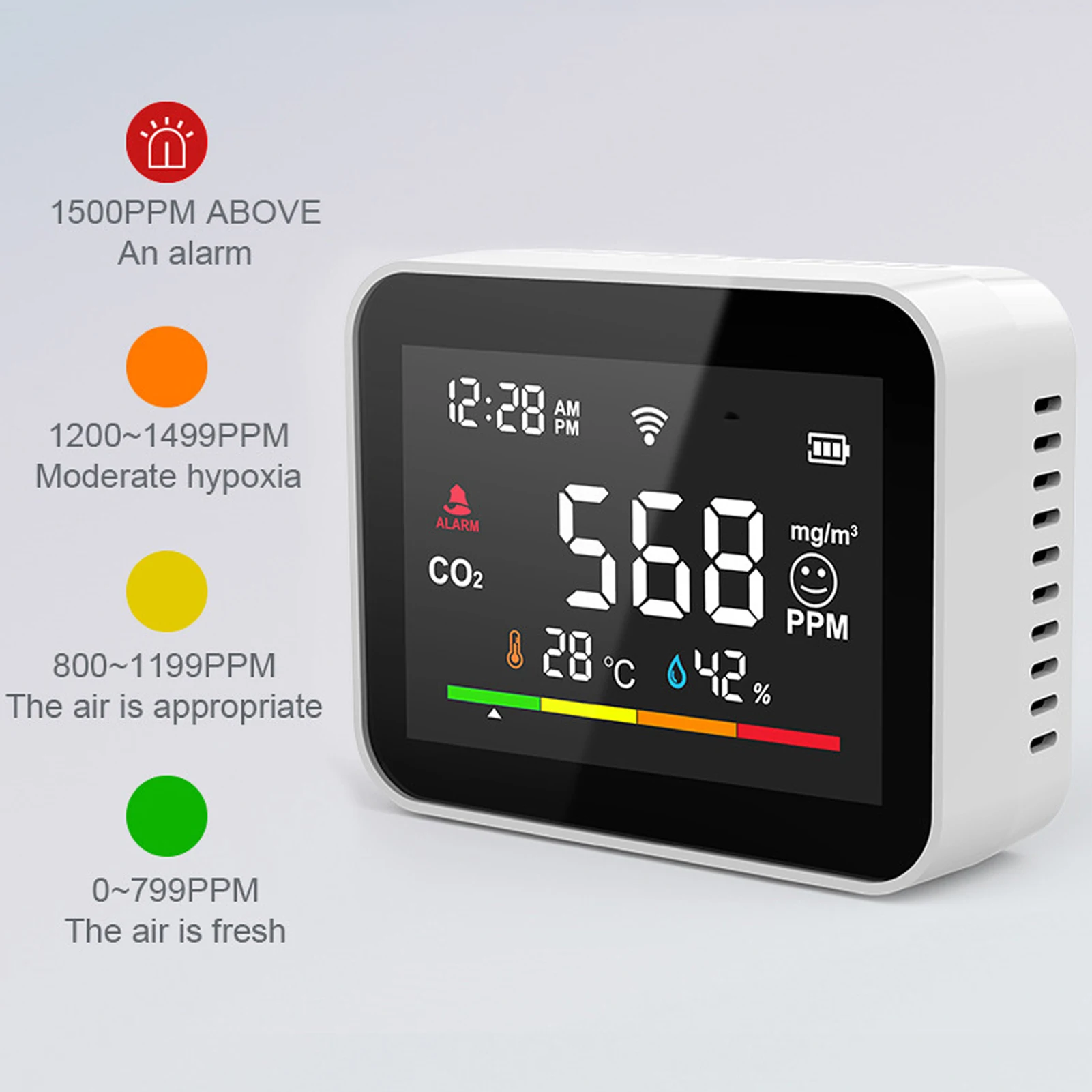 Tuya WiFi Smart CO2 Detector Air Quality Sensor Real Time Temperature And Humidity Sensor Tester Air Quality Monitor Analyzer