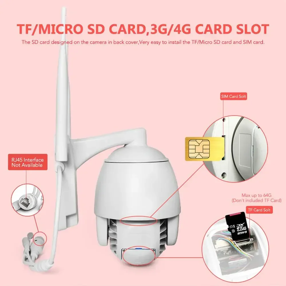 2MP SIM Card 3G 4G Wireless PTZ Dome Camera 1080P Outdoor Waterproof Mini Cam 5X Optical Zoom Two Way Audio CCTV Security Camera