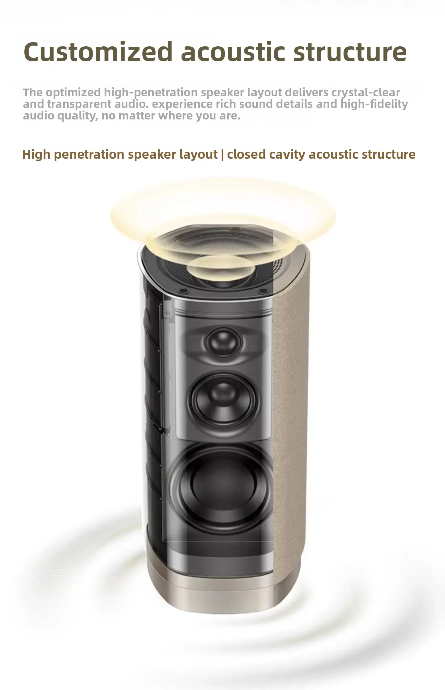 130W Vertical Cylindrical Wireless Bluetooth Speaker Super Subwoofer Home Theater Sound System For TV