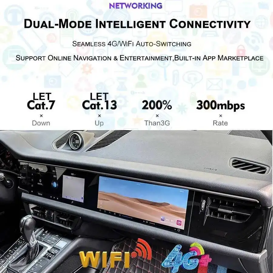 Carplay Android Media Video Upgraded New Display GPS Head Unit For Porsche Macan 2018-2024 Multimedia12.3+12.3Inch Car Radio