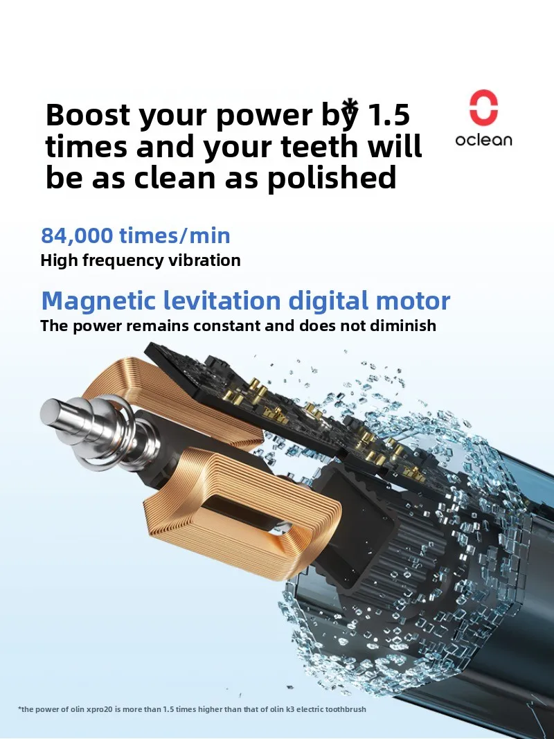 فرشاة أسنان كهربائية صغيرة من OCLEAN X Pro 20 AI للأزواج البالغين، اهتزاز بطيئة أوتوماتيكي بالكامل IPX7 X Pro 20 #4