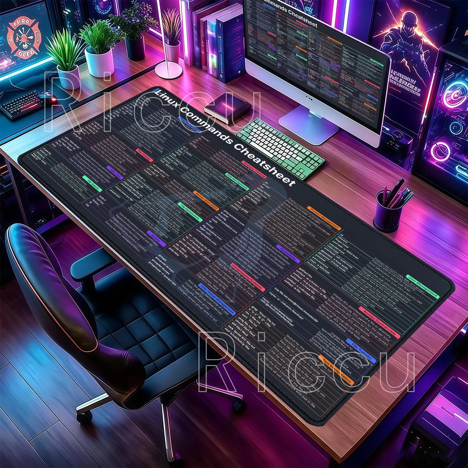 Linux Commands Line English PC Mouse Pad Large Shortcuts for Red Hat Ubuntu OpenSUSE Arch Debian Unix Programmer Office Desk Mat