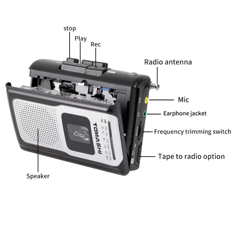 Imagem -03 - Leitor de Cassetes Portátil Gravadores fm Walkman de Rádio am Alto-falante Embutido para Notícias Música Aprendizagem de Idiomas Tomashi-f318a