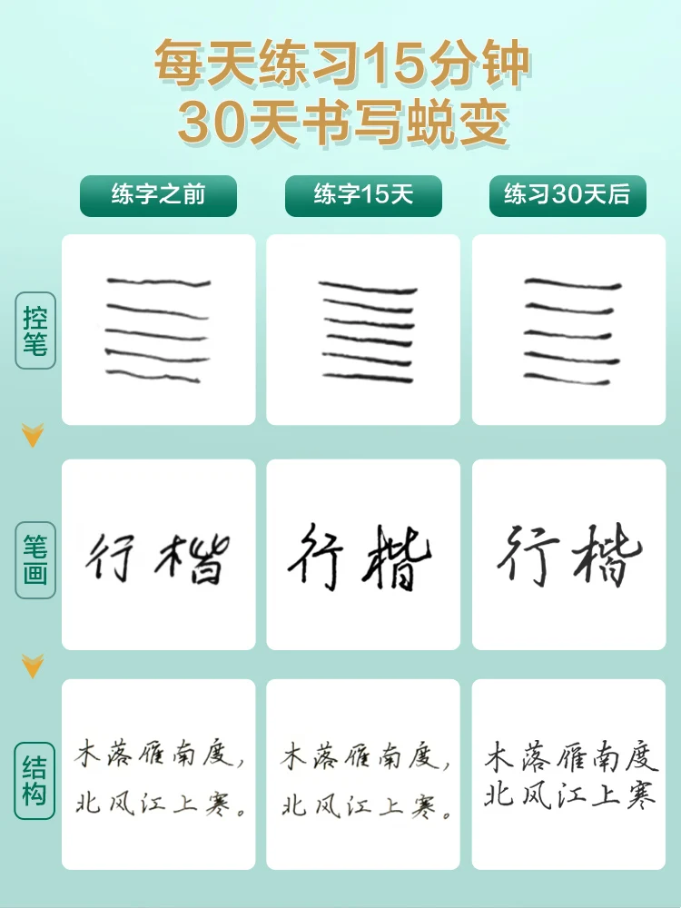 Huaxia Wanjuan Xingkai Calligraphy Sticker Wu Yusheng A General Calligraphy Sticker Practicing Calligraphy for Adult Male Xingsh