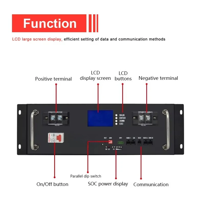 

5–10kWh LiFePO4 Solar Battery – 51.2V Rack-Mounted, Configurable Capacity with Smart BMS