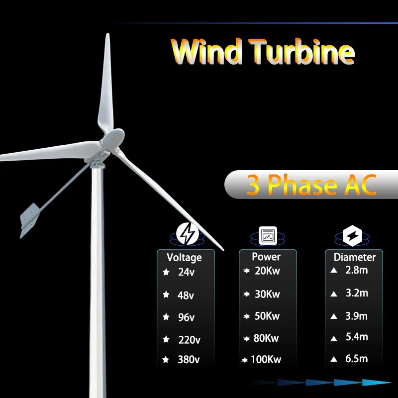 

Wind Turbine Generator 20KW 30KW 50KW Magnetic Power Windmill With MPPT Charging Controller 48V 220v 380V 3000W Dynamo Home