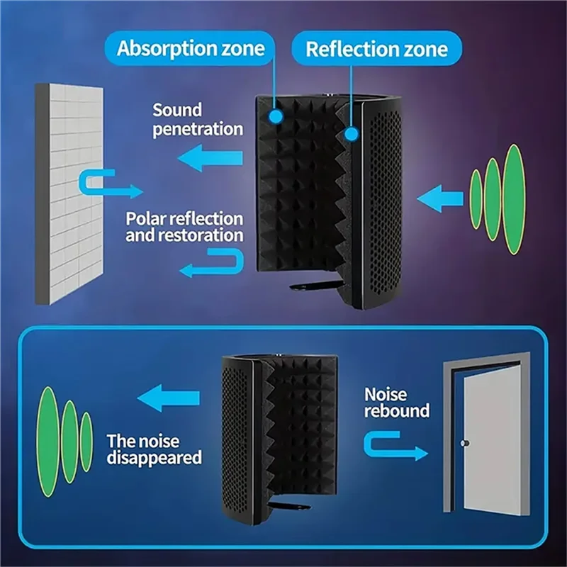 AB25-GAZ-300P Portable Vocal B - Vocal Booth Isolation Shield review and price