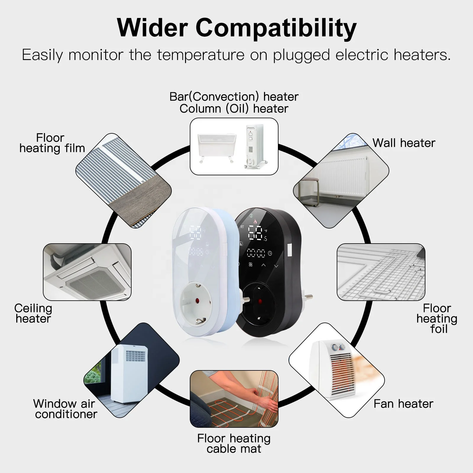 Smart WiFi Programmable LED Temperature Controller Plug Wireless Plug in Socket APP Temperature Controller EU UK US