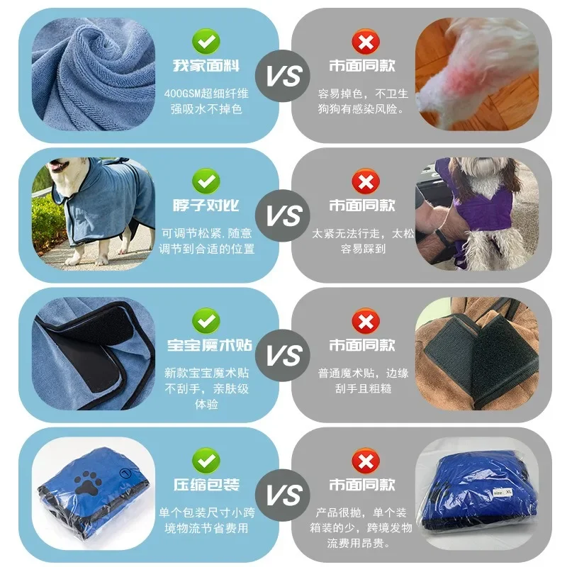 

Pet Bathrobe Microfiber Absorbent Quick Dry Towel