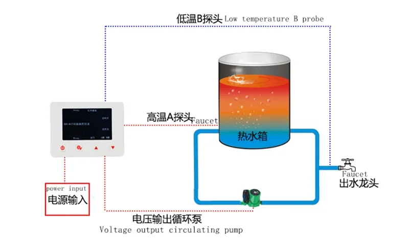 617A Solar Hot Water Return Water Temperature Difference Comparison Controller Circulating Pump Digital Display Adjustable Instr