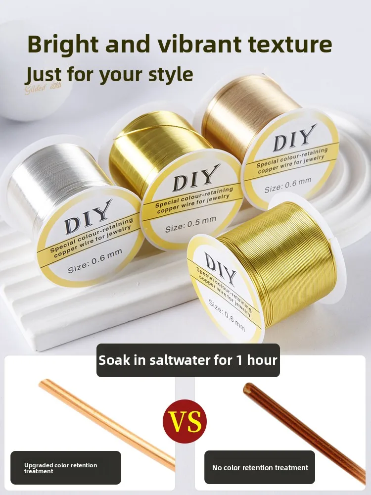 Color-Preserving Co…