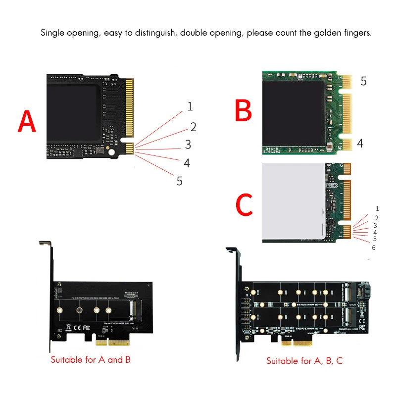 ABRI-M.2 Nvme SSD NGFF To PCIE X4 Adapter Card M Key-B Dual Interface Expansion Card Supports 20110 SSD