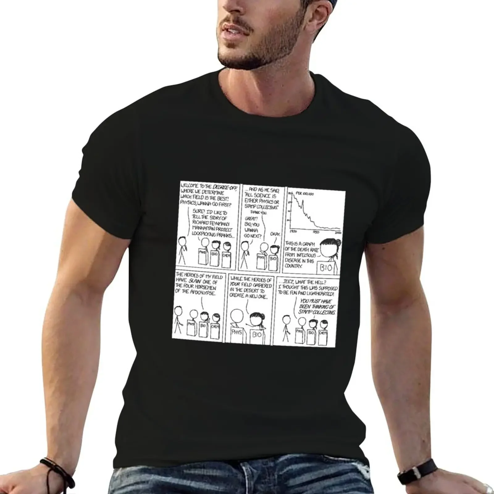 

XKCD (7) T-Shirt anime clothes Funny t-shirt blanks oversize t-shirts man fitted t shirts for men