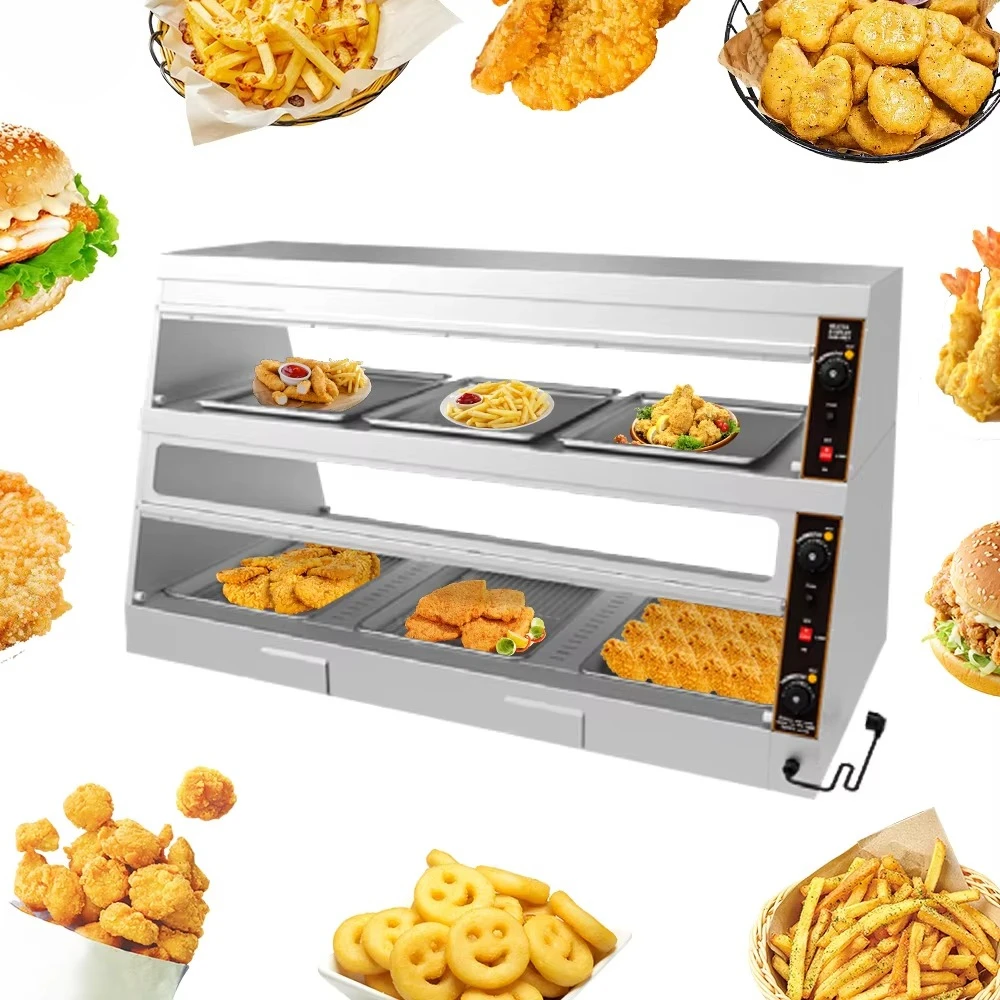 1.2M 1.5M 1.8M Food…