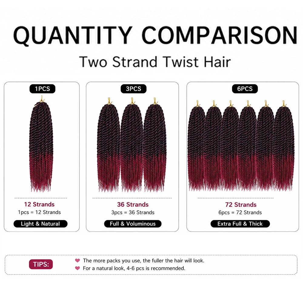 12/18/22 inch Ombre Havana Twist Synthetic Hair Extensions Faux Locs Crochet Hair, Senegalese Twist Hair