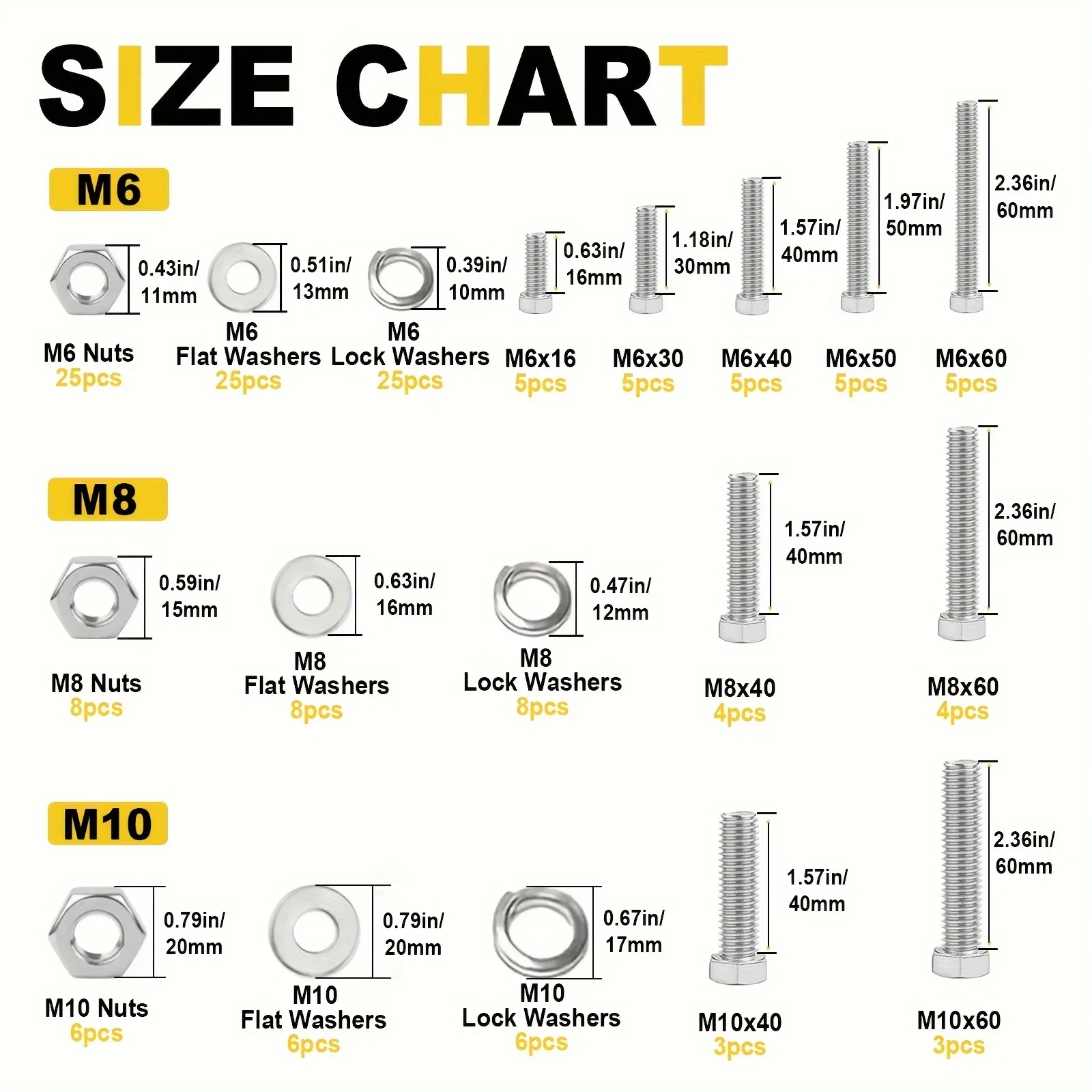 156 Piece M6, M8, M10 Screw Fastener Kit - 304 Stainless Steel Heavy Duty Hex Bolts, Hex Nuts, Washers and Spring Washers