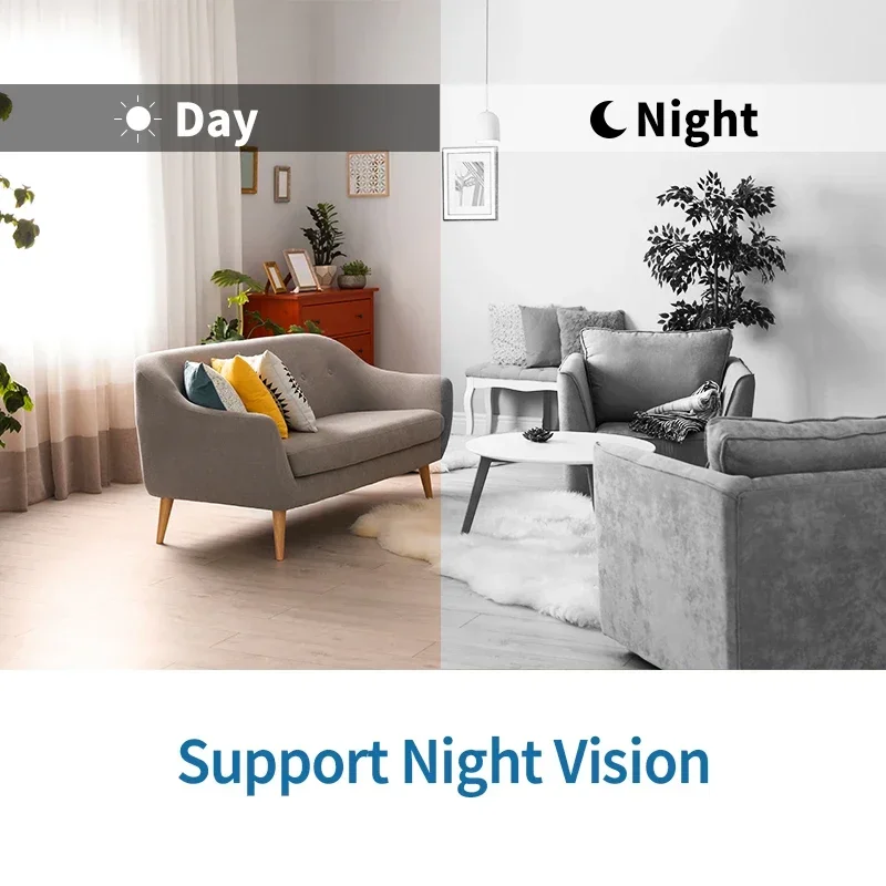 SWGJ Система камер безопасности с сигнализацией вторжения и обнаружением гуманоидов