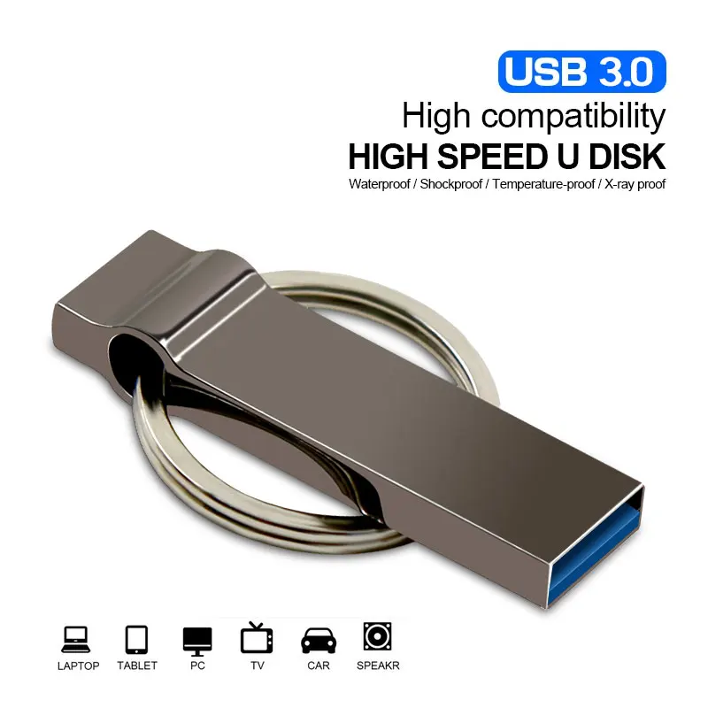 USB Stick 128GB Pen Drive 3.0 USB Flash Drive 8G 16G 32G 64GB Real Capacity Memory Stick 256gb U Disk Flash Pendrive Gifts