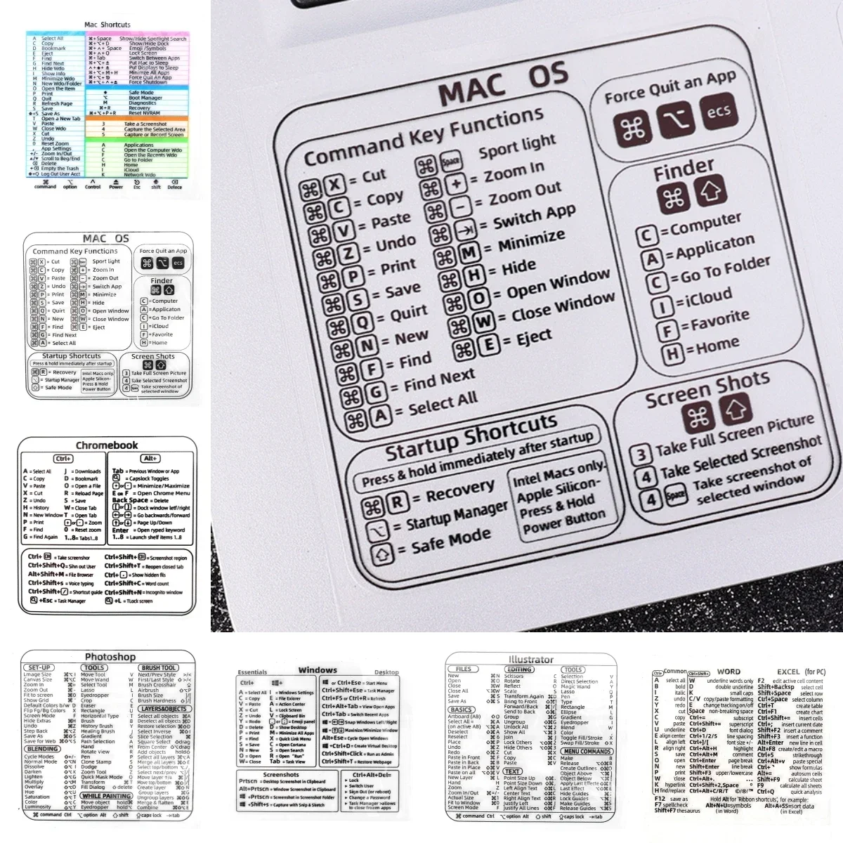 For Windows PC Computer Reference Keyboard Shortcut Sticker Adhesive Transparent Decal For Macbook OS Laptop Desktop Shortcuts