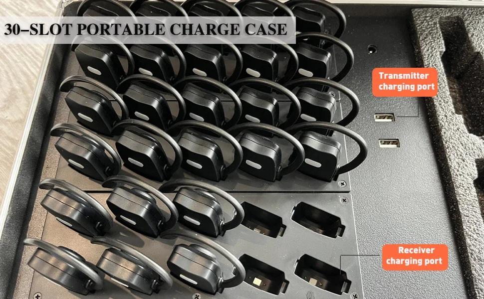 Wireless 1 Transmitter 30 Receivers Tour Guide System 30-Slot Charge Case Microphone Speaker Headsets For Group Communication