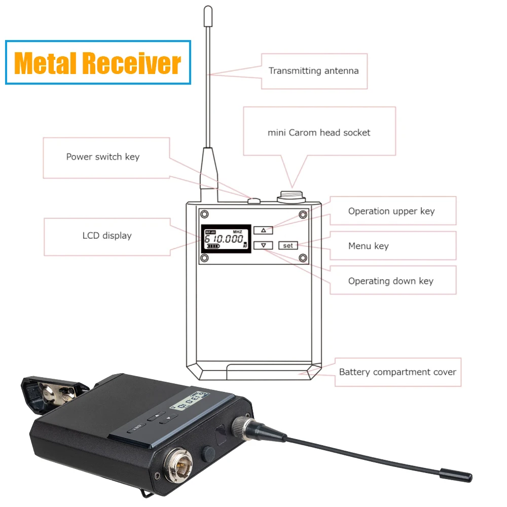 Leicozic True Diversity Microfono Wireless Professional Stage Microphone UHF With Spectrum Analyzer 10/30mW EU/US/UK Plug AD4D-X